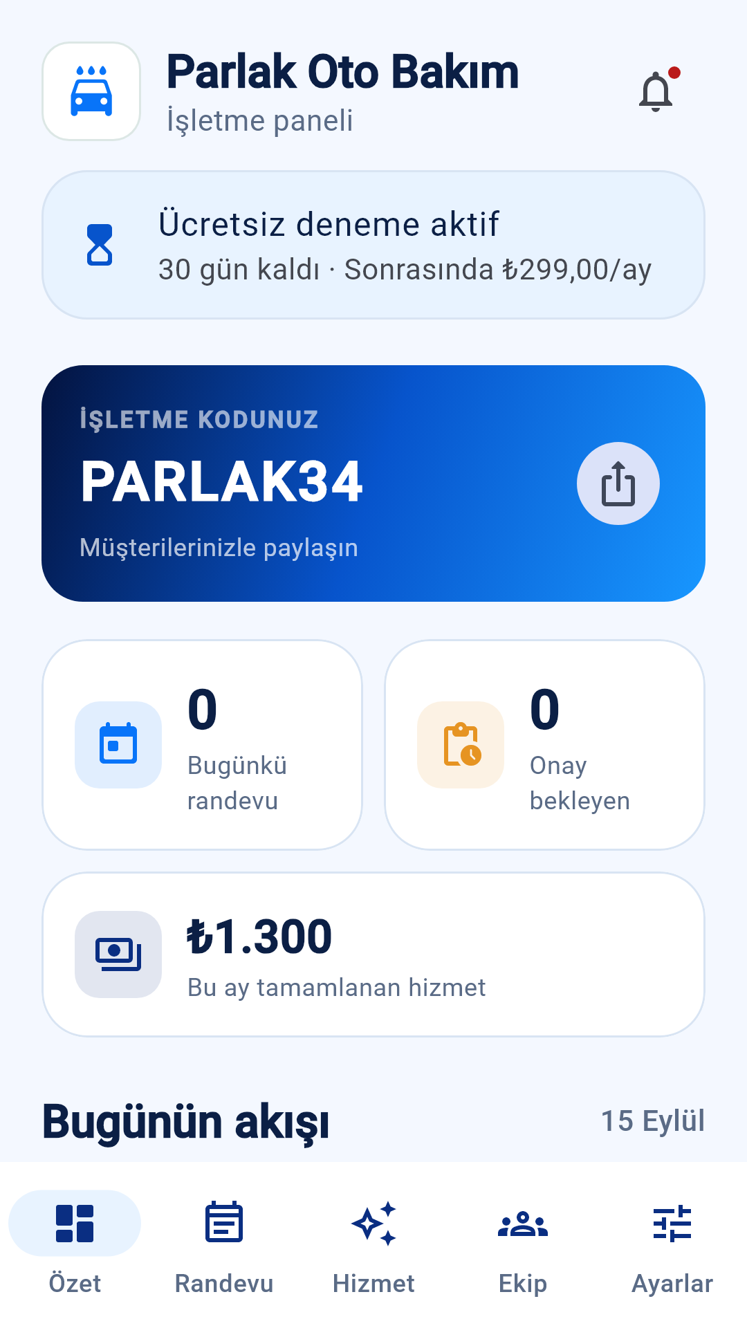 RandeCar işletme panelinin gerçek özeti ekranı